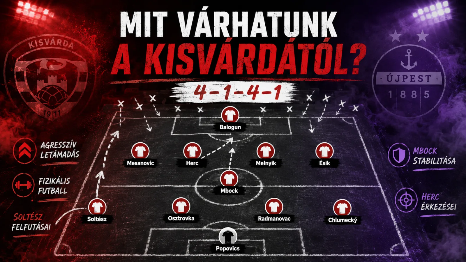 kisvárda